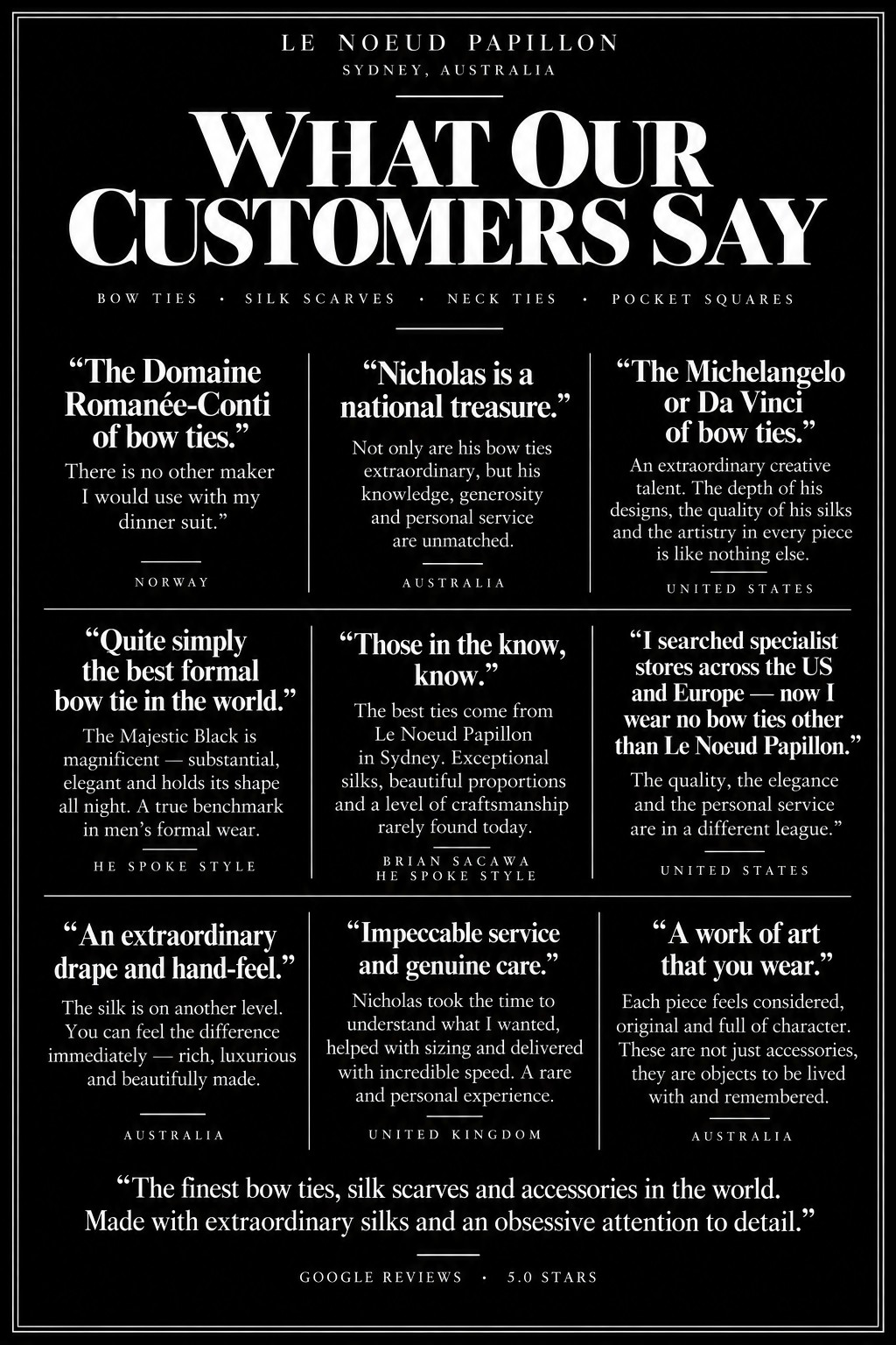 What Our Customers Say Matters - But You Are Welcome To Fact Check Us - Always